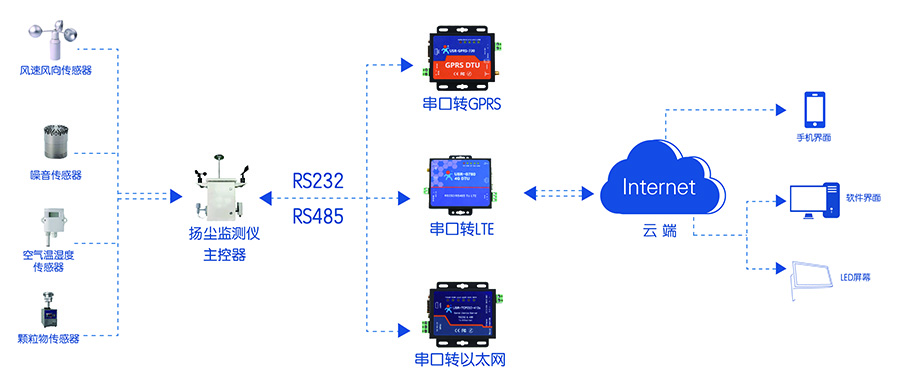 圖片關(guān)鍵詞